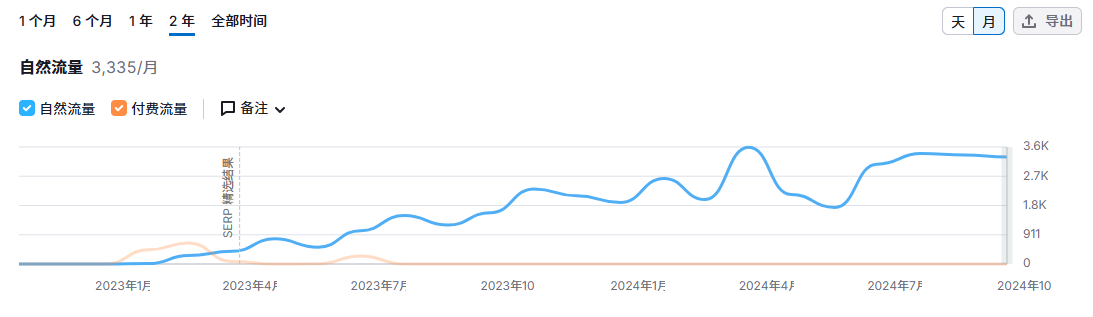 1736057050142747.png dian7.png