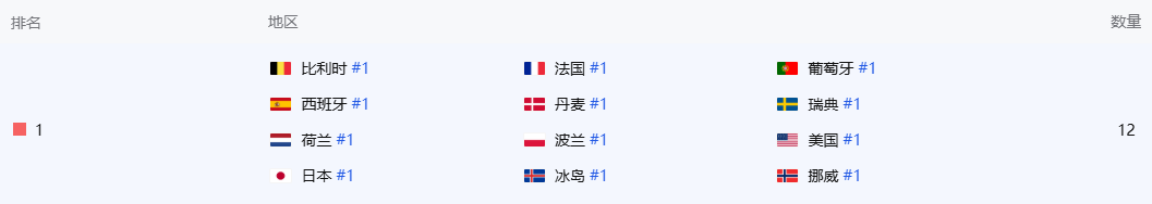 在3.png