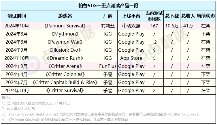 在3.png