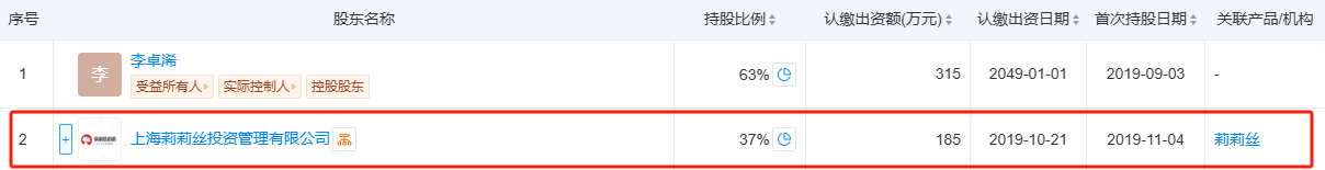 是6.png