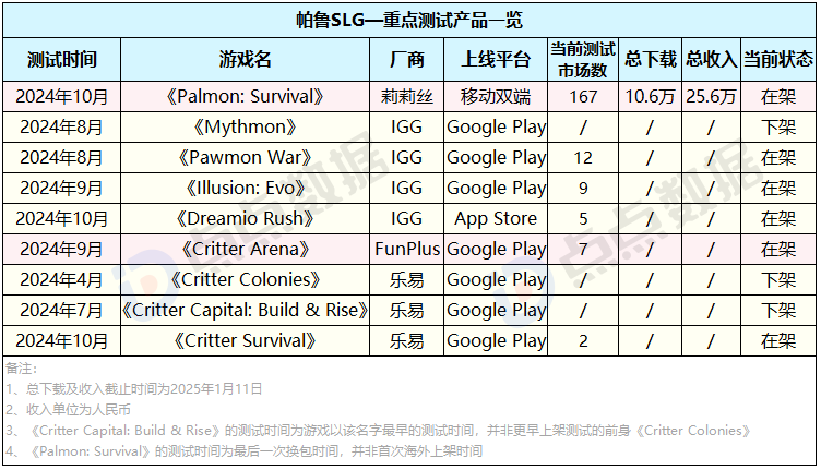 是15.png