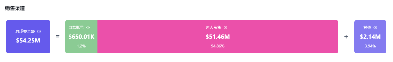 1737354212305213.png 在5.png