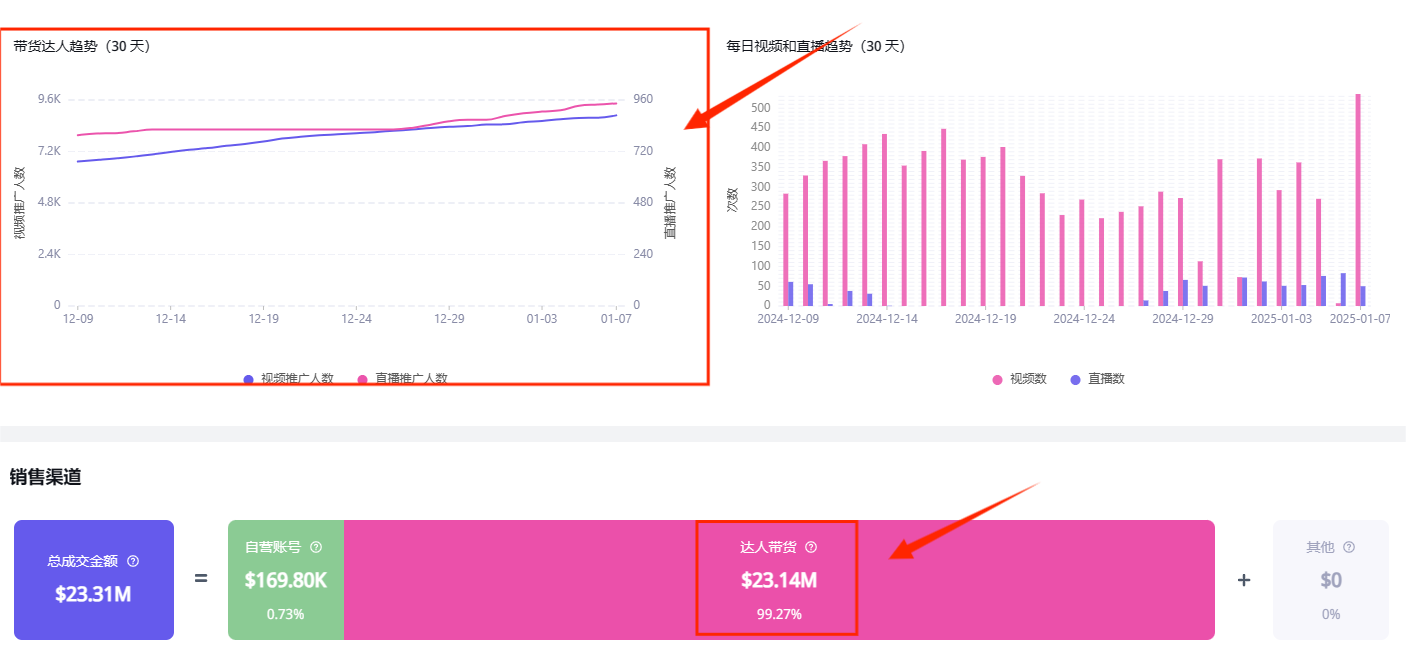 1737430052518094.png 在3.png