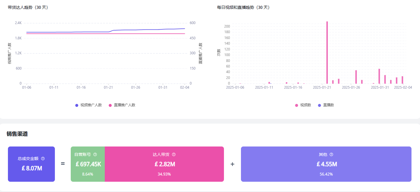 1739256354895600.png 是8.png