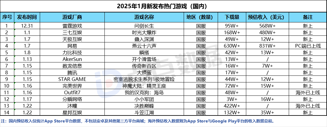 1739430541479516.png 发4.png