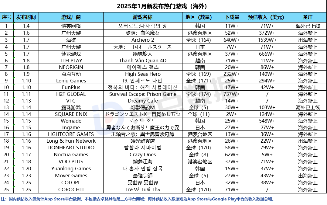 1739430611735816.png 发7.png