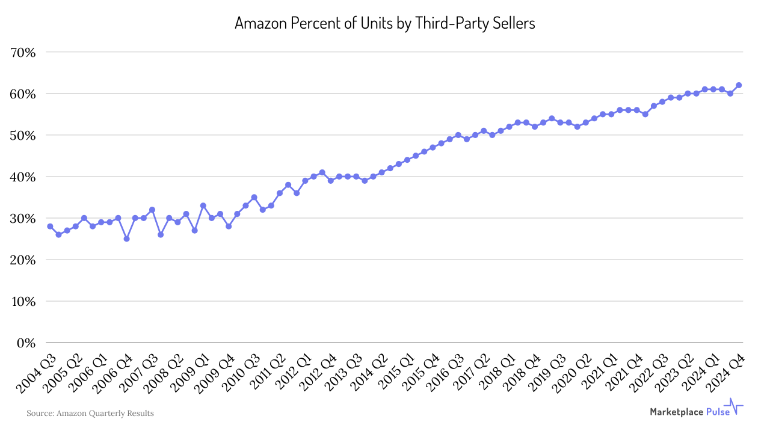 1739772518392322.png 是5.png