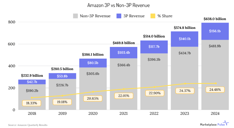 1739772533359707.png 是6.png