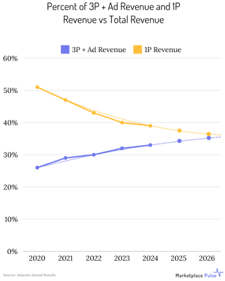 1739772547952845.png 是7.png