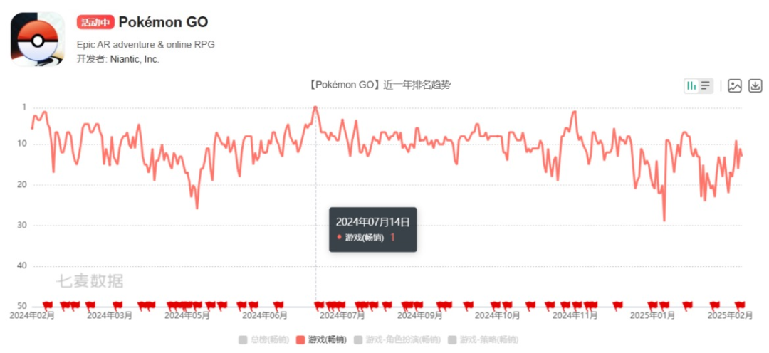 1740036020725593.png 在5.png