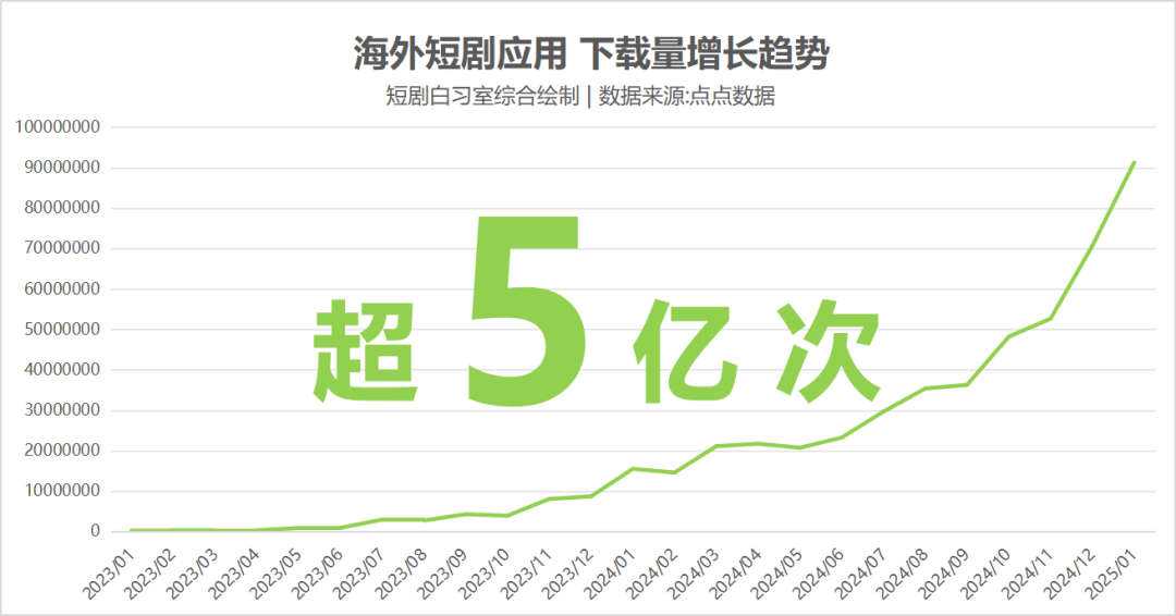 1740038673538798.png 是.png