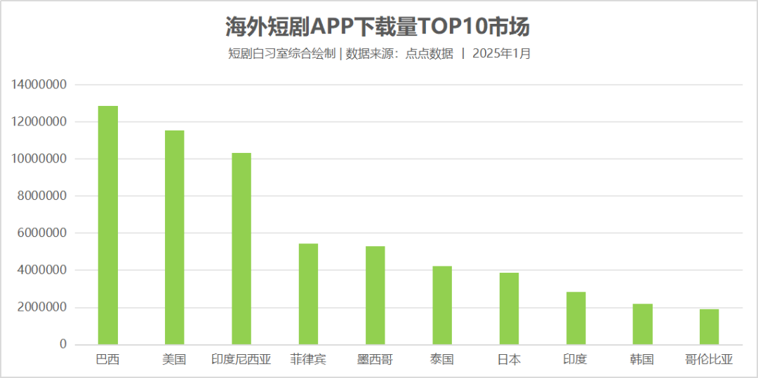 1740038715158849.png 是3.png