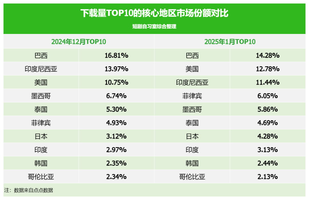 1740038727592112.png 是4.png