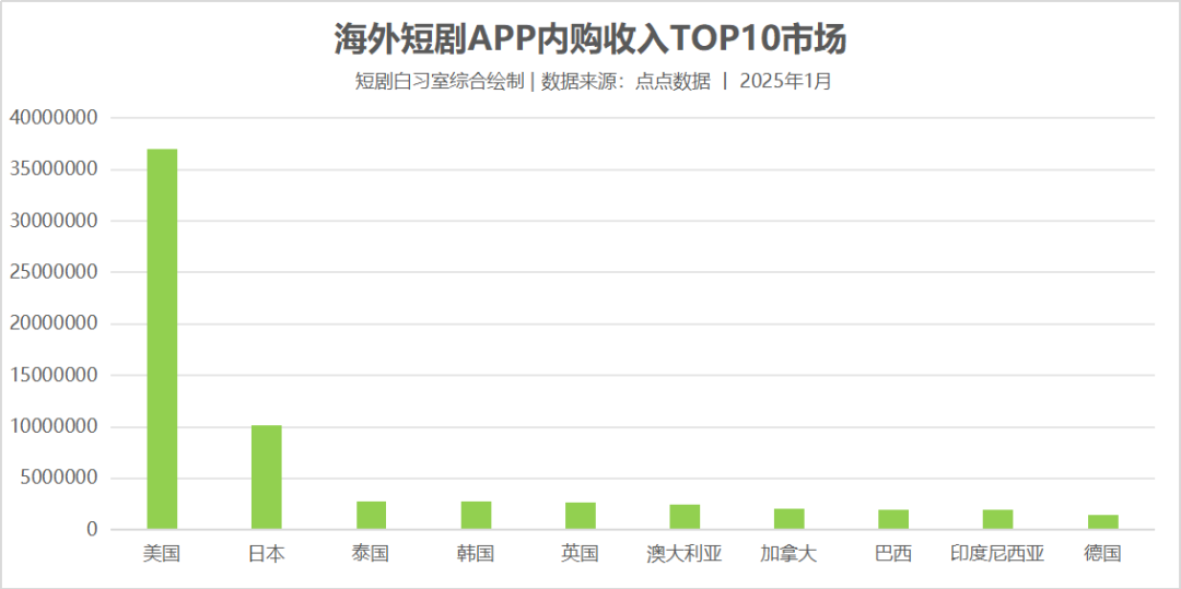 1740038739646133.png 是5.png