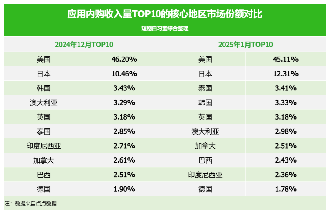 1740038751440782.png 是6.png