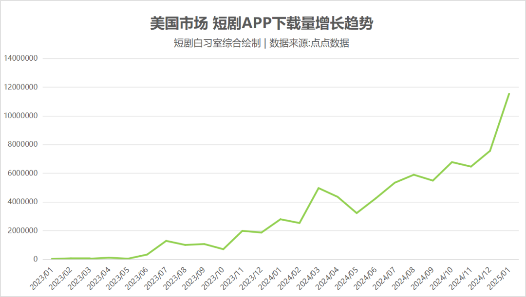 1740038767165647.png 是7.png