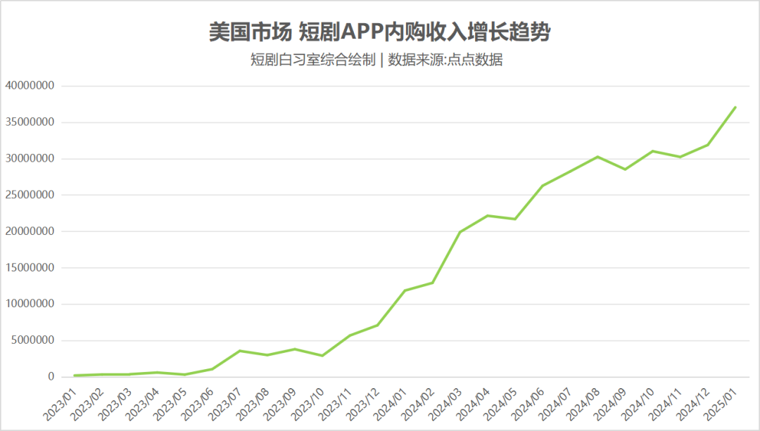 1740038779168885.png 是8.png