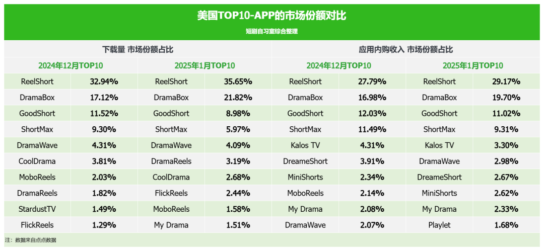 1740038791782642.png 是9.png