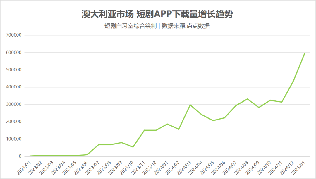 1740038843610215.png 是14.png