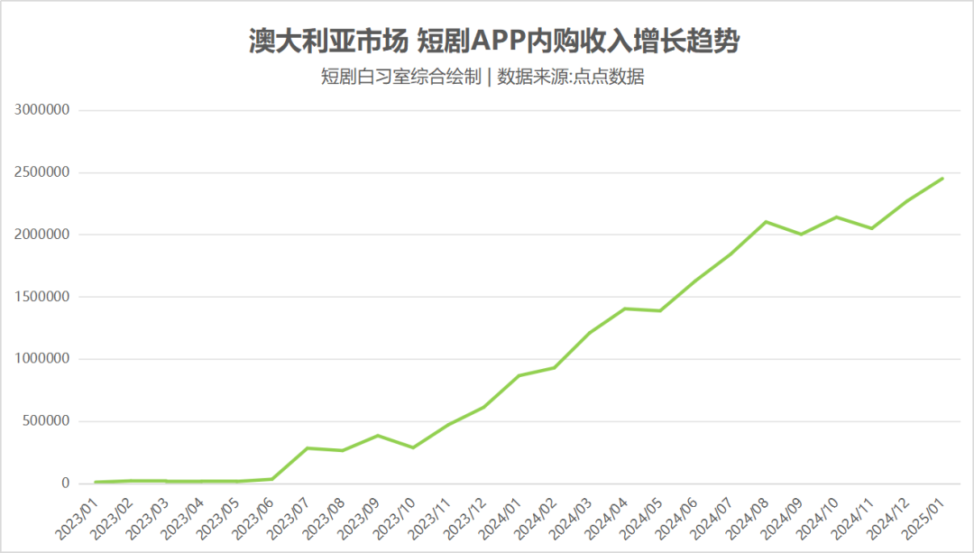 1740038854585885.png 是15.png