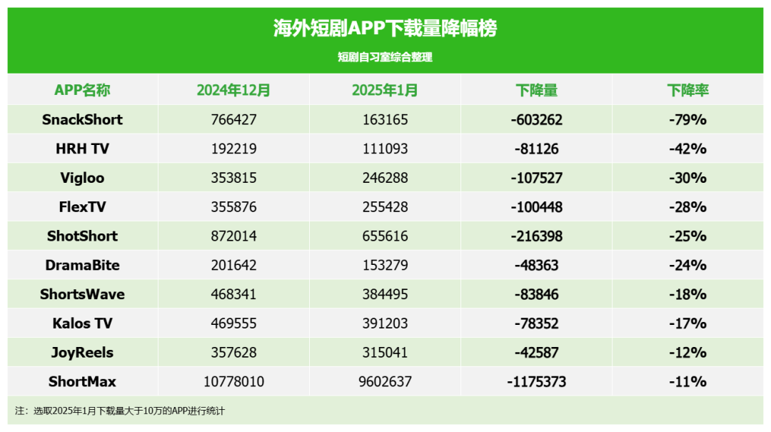 1740038903889091.png 是19.png