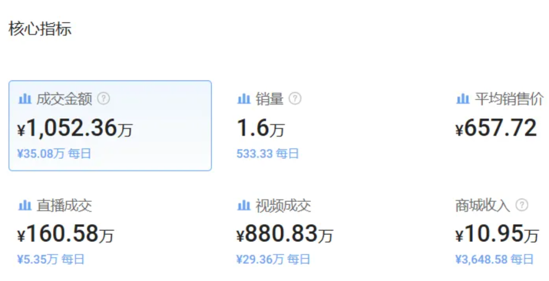 1740476328983274.png 在4.png