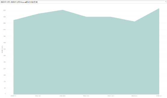 1740538054686271.png 图片 w1.png