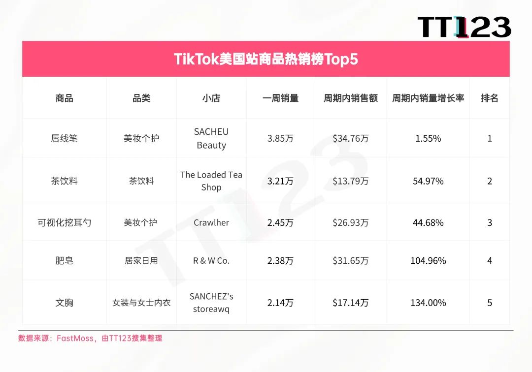 1740636695131622.jpg 发3.jpg