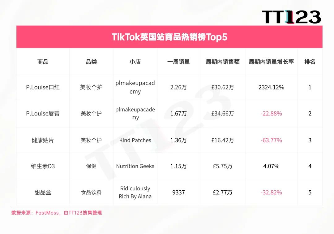 1740636740755673.jpg 发4.jpg