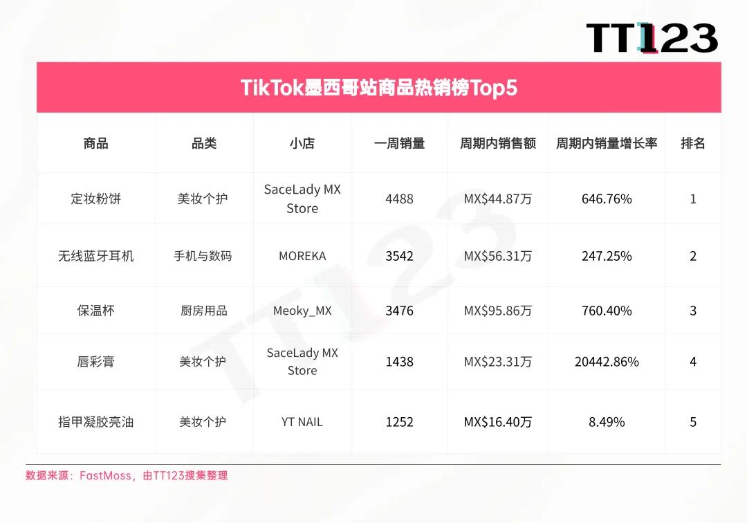 1740636811573760.jpg 发12.jpg