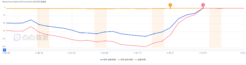 1740643845491002.png 图片 1.png