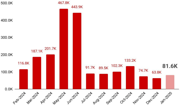 1740722702599811.png 是3.png