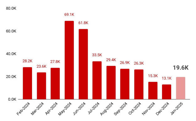 1740722717314928.png 是4.png