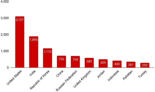 1740722752106645.png 是6.png