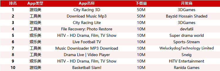 1740722767172935.png 是7.png