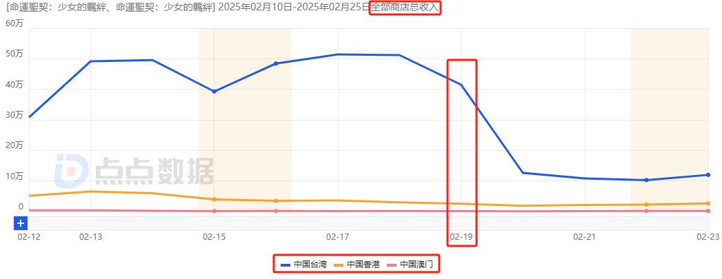 1740726838689616.png 发5.png