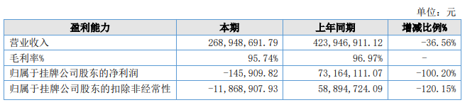 1740727310637778.png 啊3.png