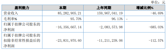 1740727322254152.png 啊4.png