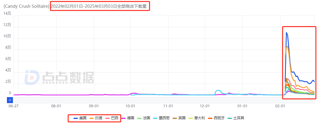 1741170285871199.png 发11.png