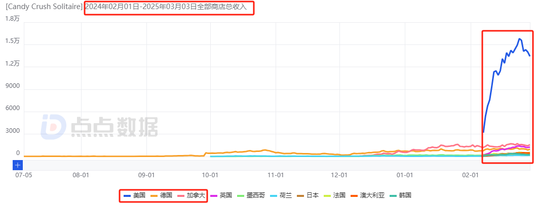 1741170326661442.png 发13.png