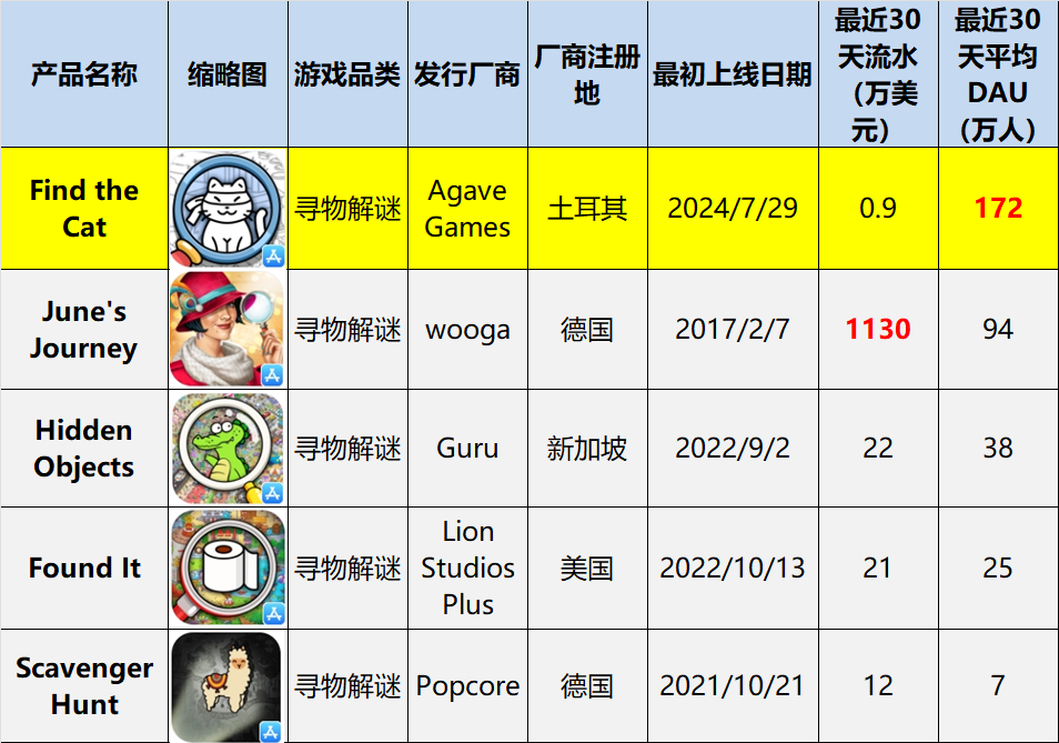 1741234304332321.png image015.png