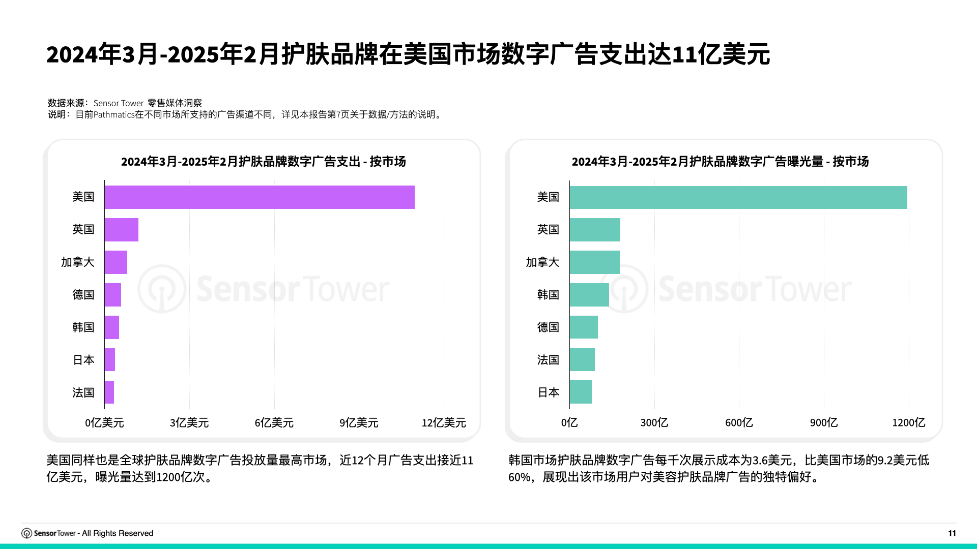 1741253459420908.png 在2.png