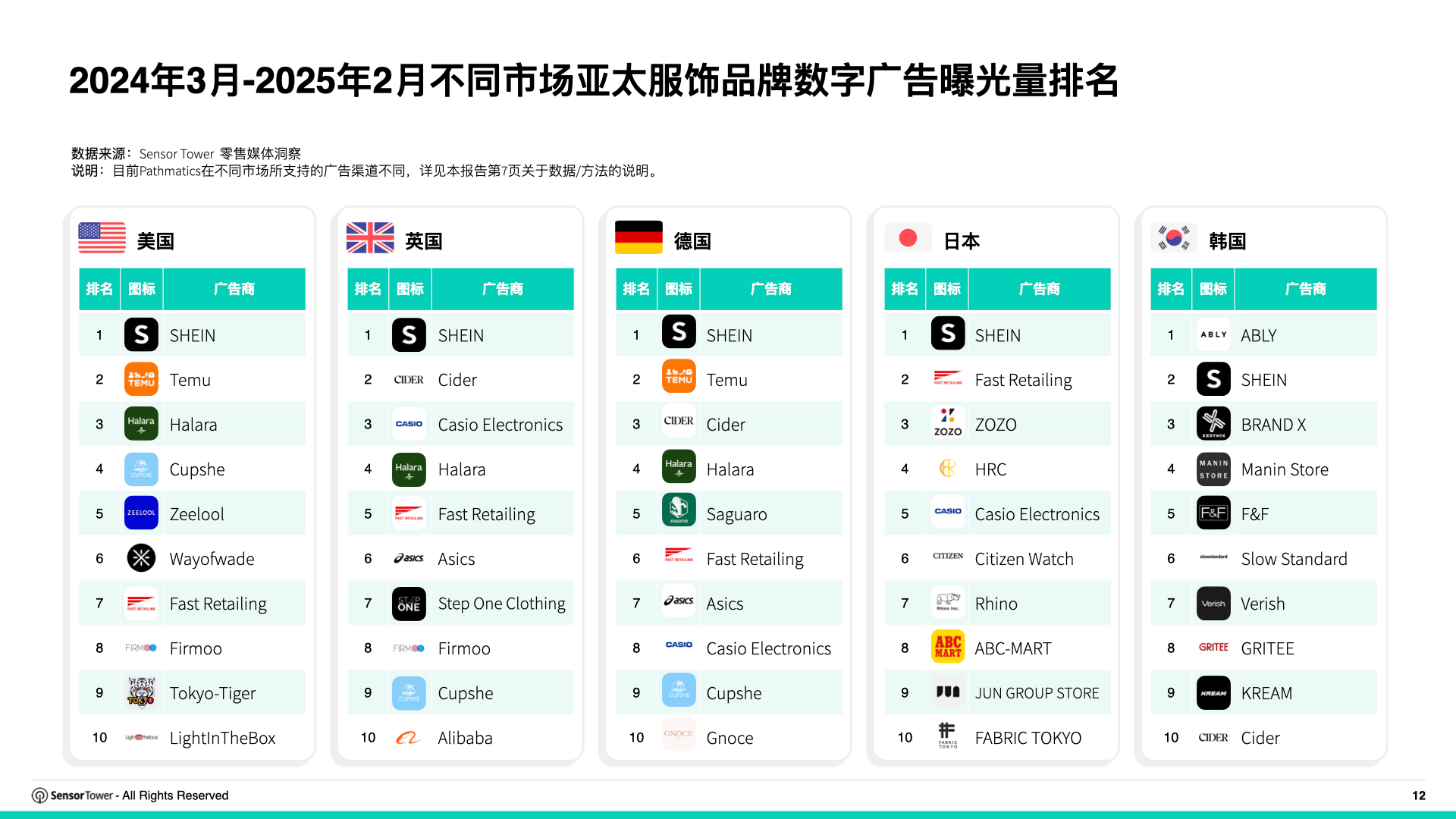 1741253470252873.png 在3.png