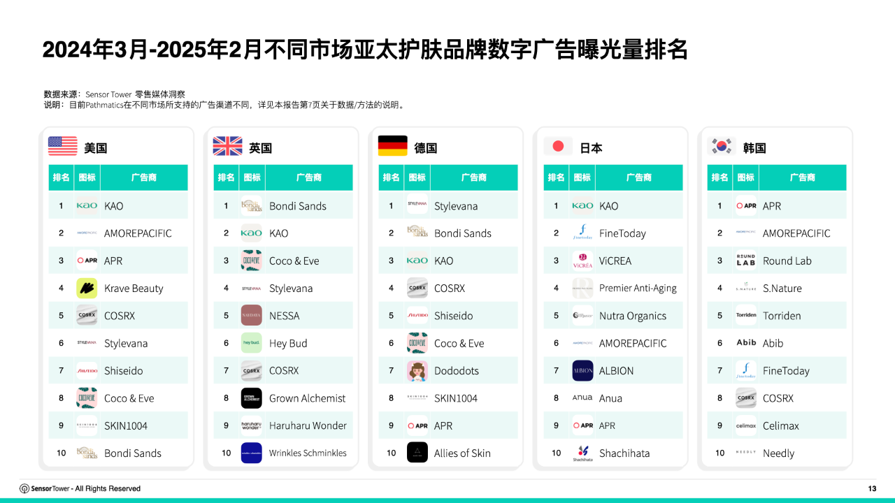 1741253481496144.png 在4.png