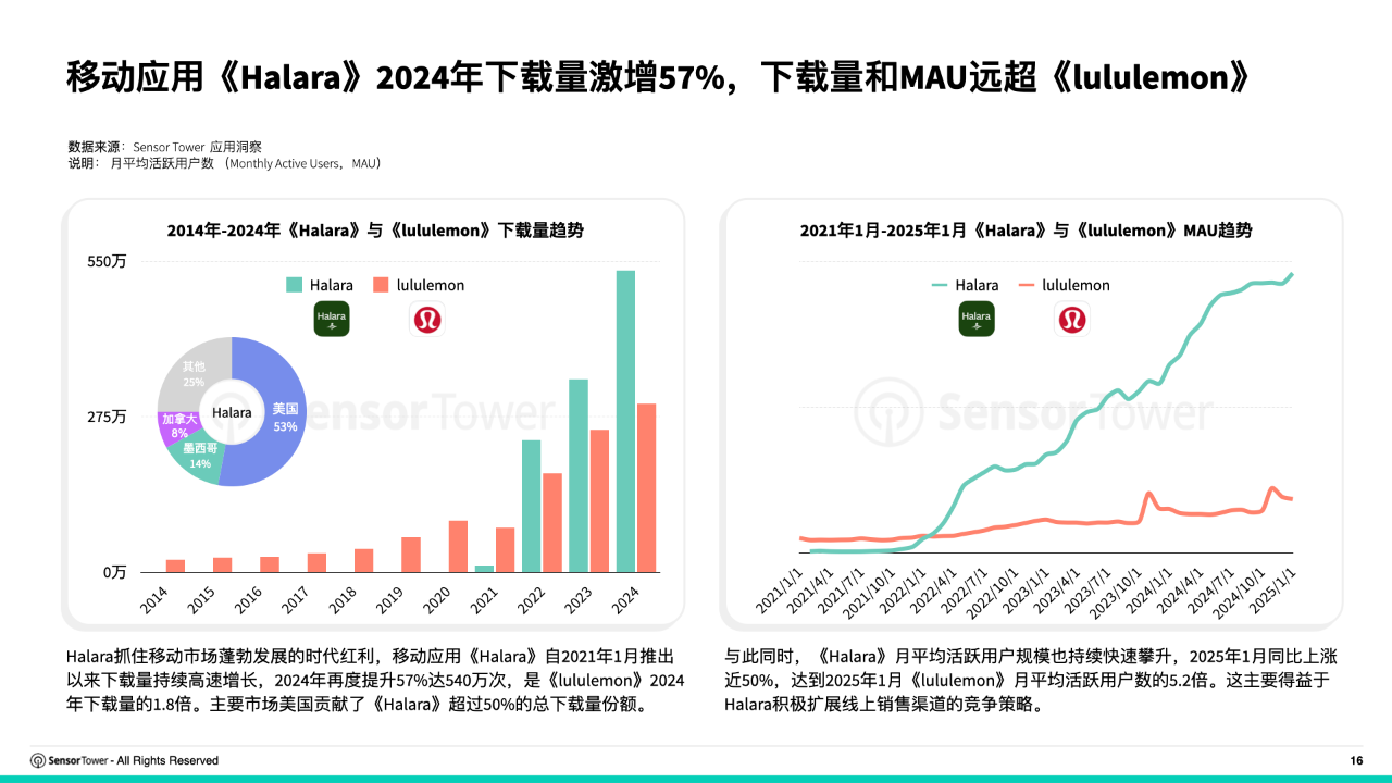 1741253508262863.png 在6.png