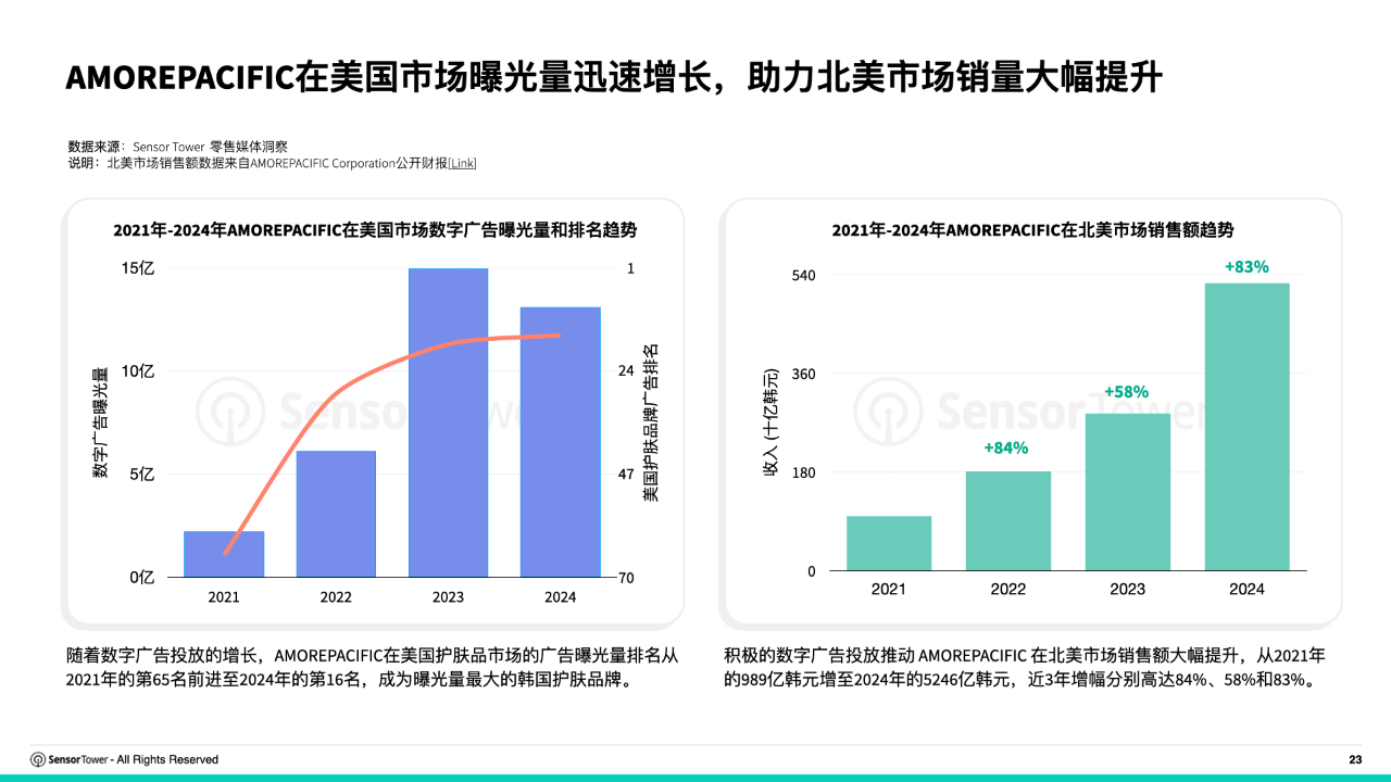 1741253547394219.png 在9.png