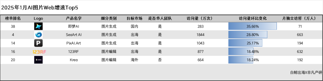 1741513289525760.png 图片8.png