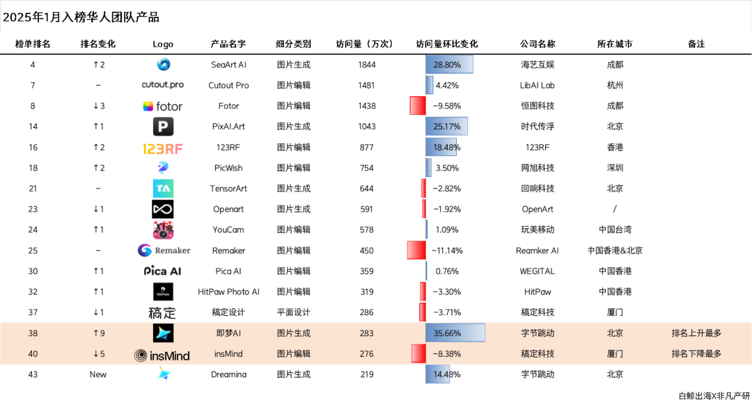 1741513309343704.png 图片10.png