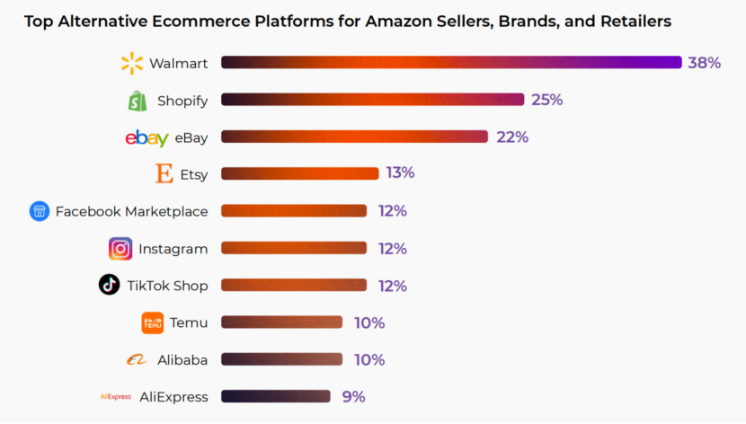 1741674136371753.png 发5.png