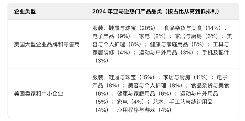 1741674287342443.png 发11.png